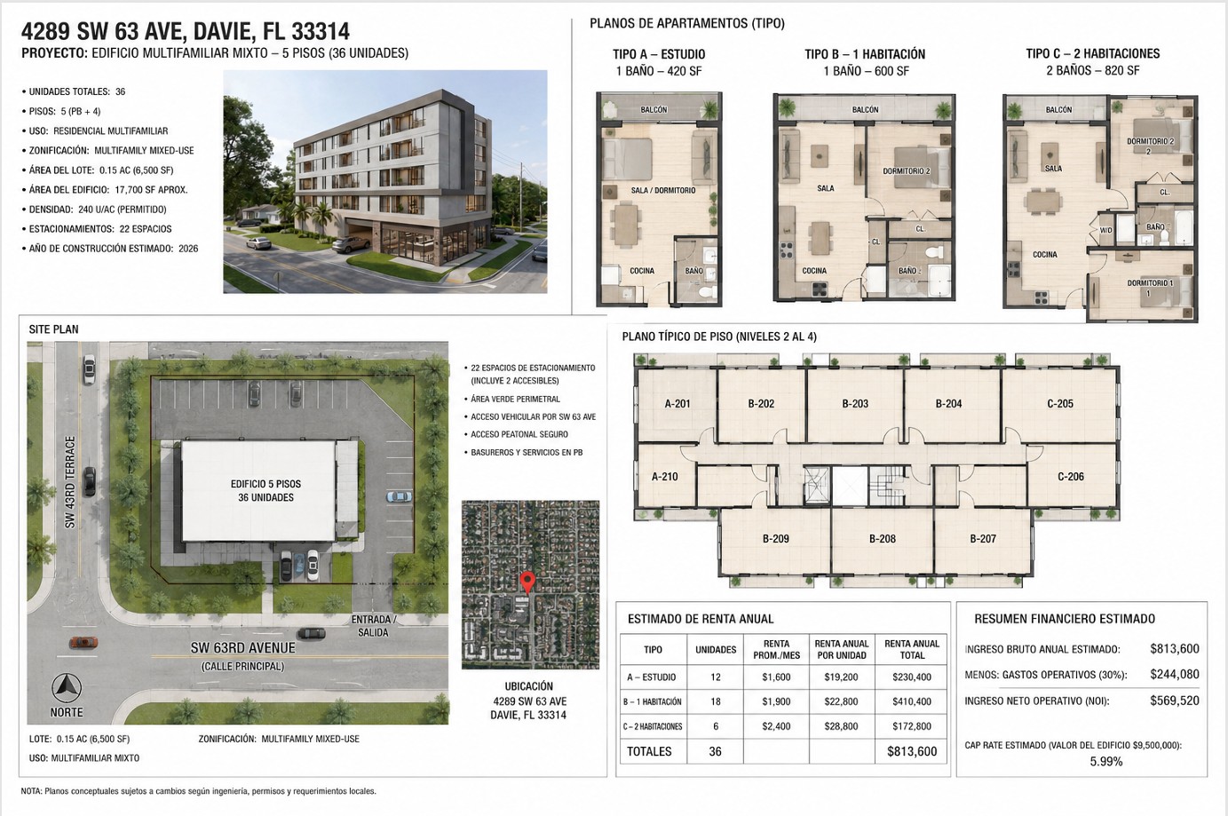 Development Opportunity - 4289 SW 63rd Ave, Davie